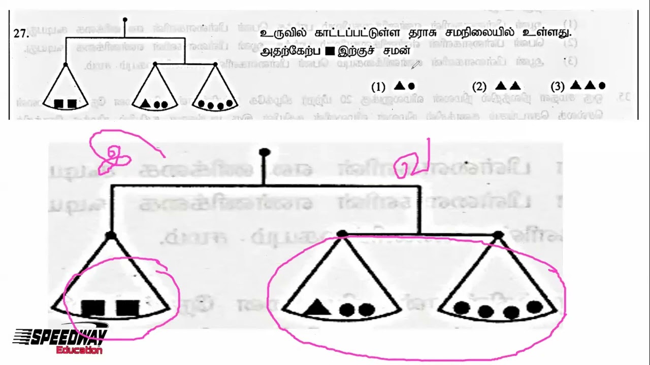 Speedway Education september 28 zoom class grade 5 government scholarship exam 2019 part 1