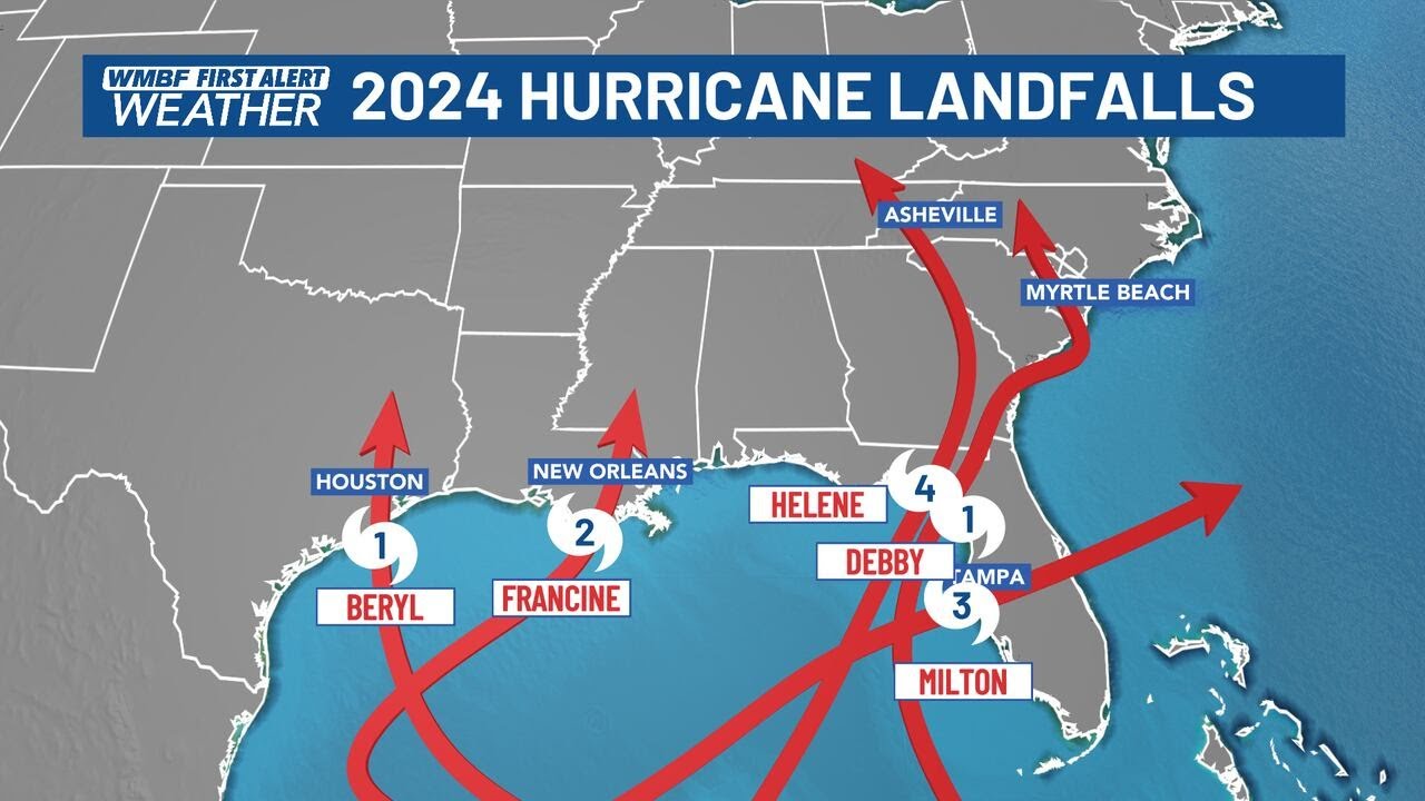 FIRST ALERT: 2024 Hurricane Season recap - YouTube