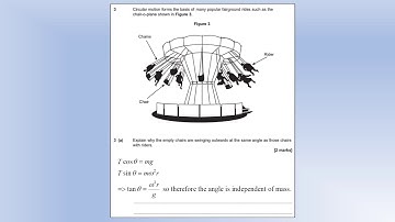 A Level Physics: AQA: ISA: June 2014 (Q): Theory Section