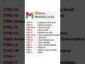 Gmail short cut #shortcut #vocabs #english #ytshorts #ytshortsindia #youtubeshorts #viral