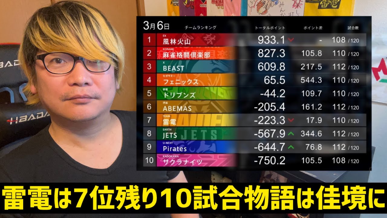 【Mリーグ2025-26大会96日目を終えた感想】