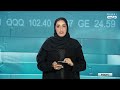 تداعيات التوترات الجيوسياسية على الأسواق المالية العالمية وتوقعات النفط والأسهم