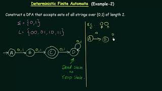 TOC: Deterministic Finite Automata (Example 2)