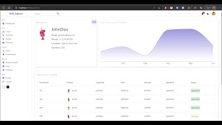 Capstone - Inventory Management System (Admin)
