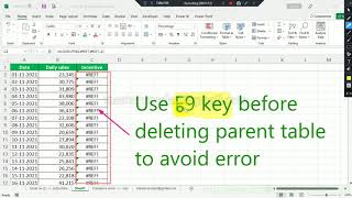 F9 key ultimate usage | MS Excel Tips & Tricks Tutorial
