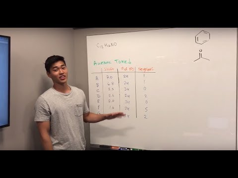 HARD NMRs! ( NMR Made Easy Part 8 ) - Organic Chemistry