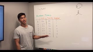 HARD NMRs! ( NMR Made Easy Part 8 ) - Organic Chemistry