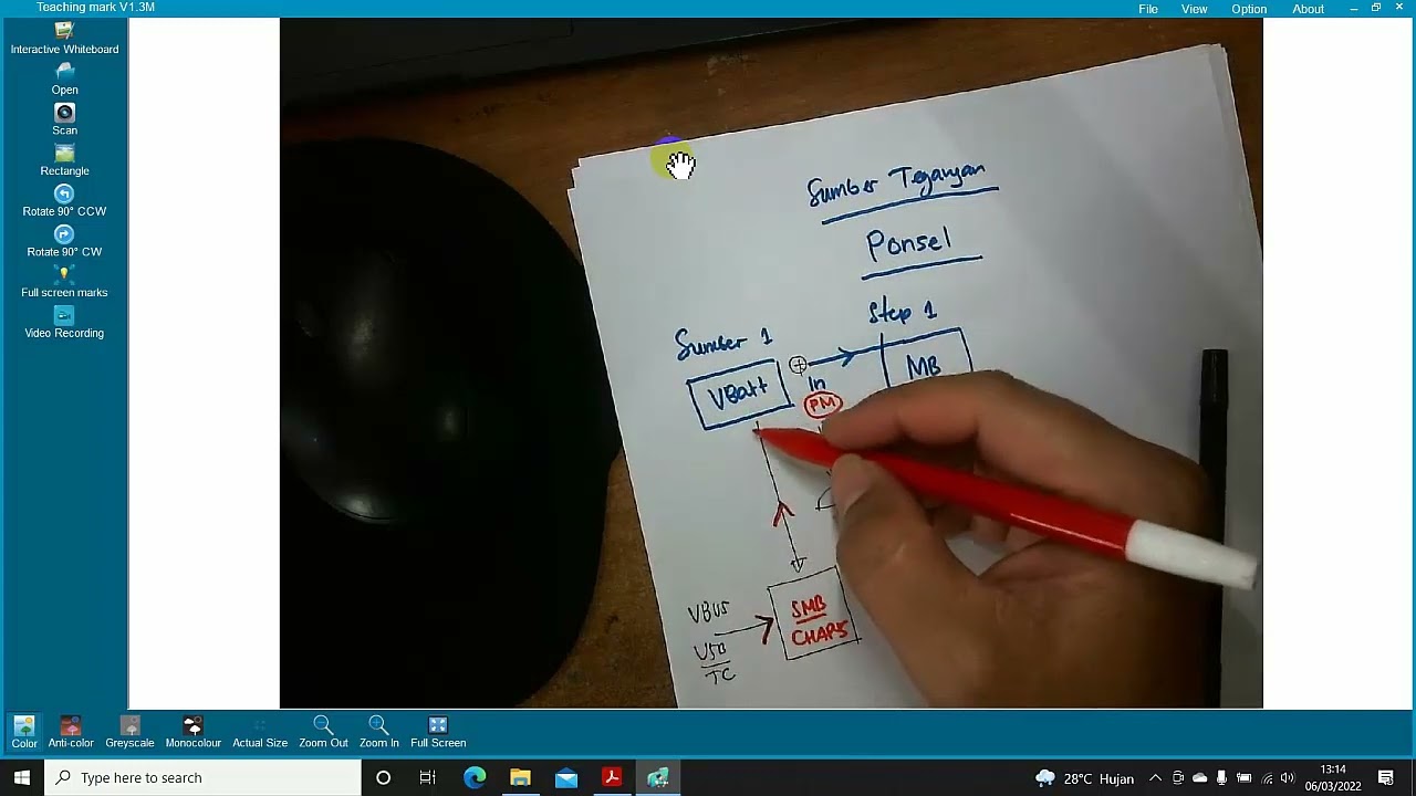 Sumber Tegangan SmartPhone dan Tahapan Kerjanya Part 1