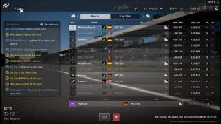 Gran Turismo™SPORT DR @ Monza - W123 1/1 20200913