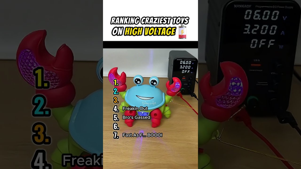 Craziest Toy S On High Voltage Ranking Toys