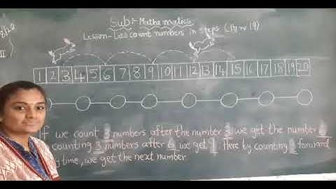 Std:2, Sub: Mathematics,  Topic: Let