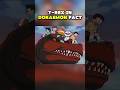 DORAEMON DINOSAUR MOVIE FACT T REX HERO 10 DORAEMON DINOSAUR MOVIE FACT T REX HERO 10