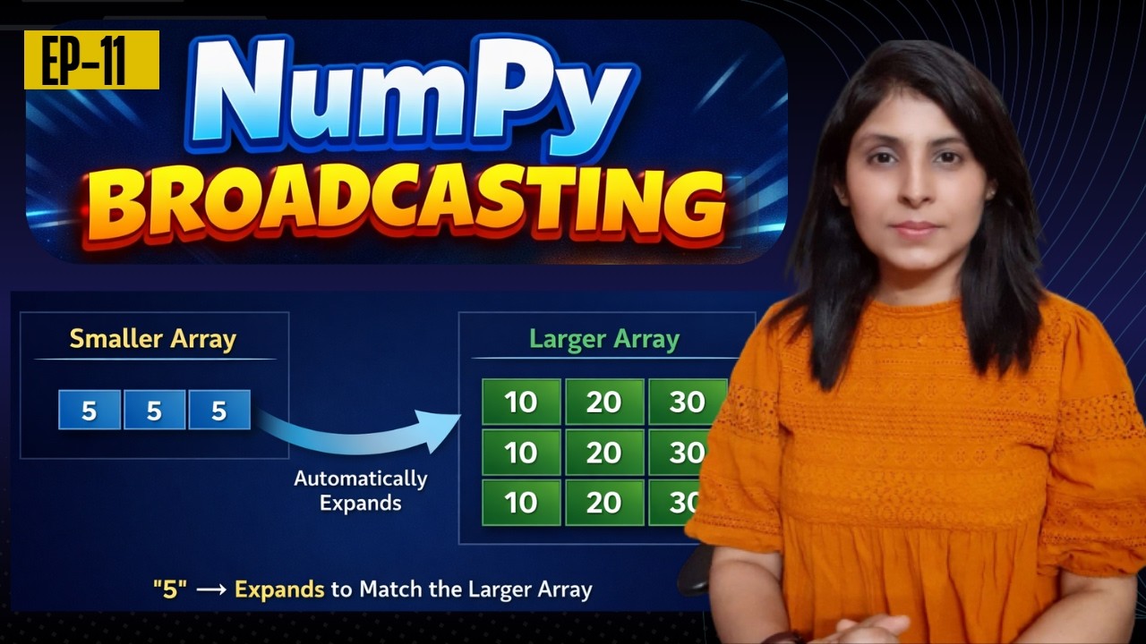 L-11 Master NumPy Broadcasting | AI Beginners Guide 2026 - YouTube