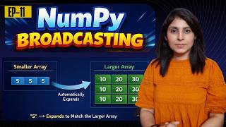 L-11 Master NumPy Broadcasting | AI Beginners Guide 2026