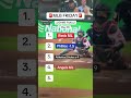 MLB FRIDAY Game Picks // MLB Game Picks // PART 3 // Friday May 8th
