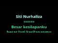 Download Lagu Kesilapanku Keegoanmu - Siti Nurhaliza Karaoke No vokal Original Audio