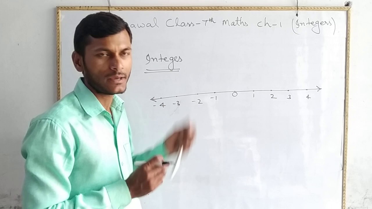 RS Agrawal Class 7th Maths Ch 1 Integers YouTube Rs agrawal class 7th maths ch 1 integers youtube