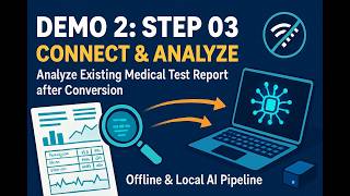 Demo 2Step 03-Connectanalyze Medical Test Report Results After Conversion With Offline Ai Pipeline