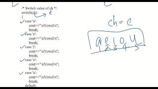 CPCT : MODULE 1--------- Question 13