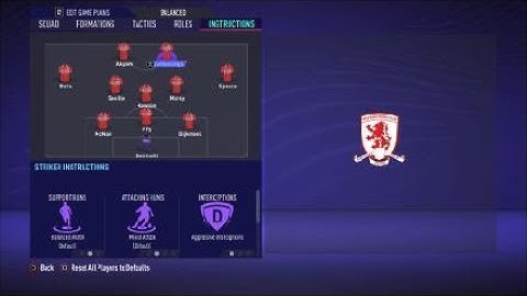 FIFA 21 Custom Tactics - Recreate 3-1-4-2 of Middlesbrough + Instructions - Replicate real system
