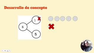 Eureka Math Module 4 Lesson 22 Kindergarten Spanish