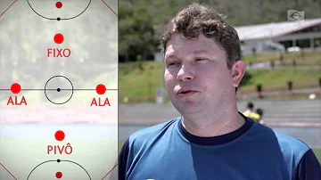 Como joga futebol de 5?