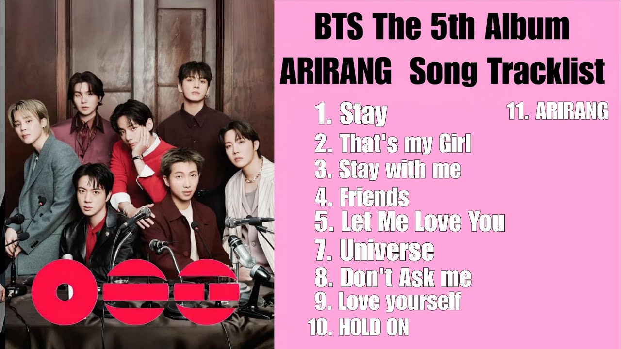 BTS ARIRANG Album Playlist ｜ BTS The 5th Album ARIRANG Tracklist 2026 ｜BTS Arirang playlist Fanmade