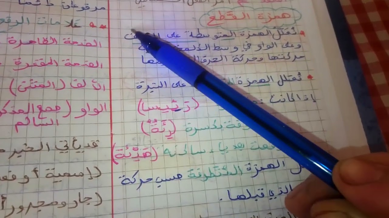 مراجعة شاملة لفروض الفصل الثاني في اللغة العربية(الجزء الثاني)..همزة الوصل وهمزة القطع..