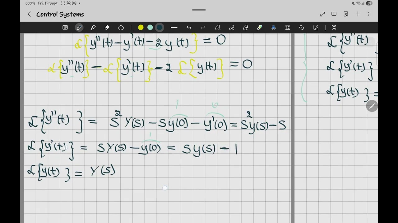 Solving Second-Order Differential Equation Using Laplace Transform with Initial Conditions