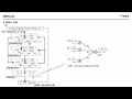 [저널미팅] motorSRNN: A spiking recurrent neural network inspired by brain topology