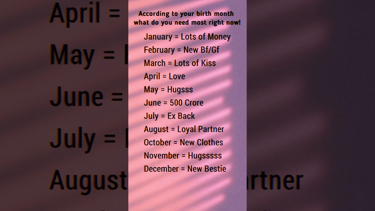 What Your Birth Month Secretly Wants 👀💫 | 