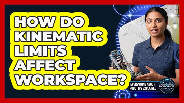 How Do Kinematic Limits Affect Workspace?