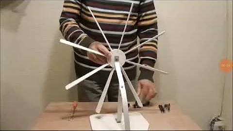 Self Rotating Fan without electricity