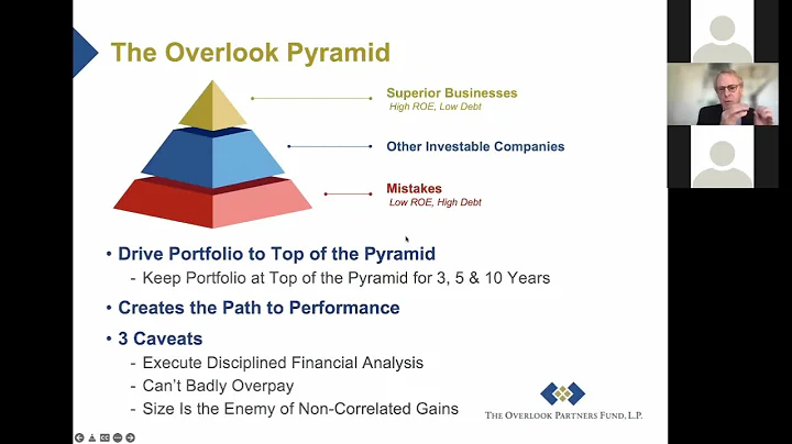 "Investing in Asia: The Overlook Model" with Richa...