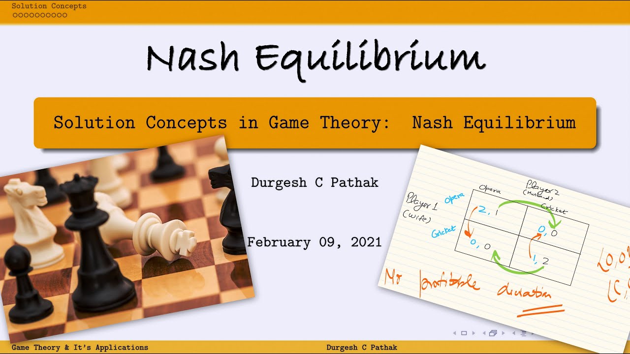 john nash game theory thesis