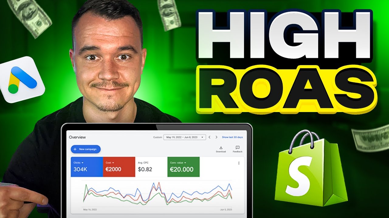 Shopify Roa's How To Get ROAS 10+ With Shopify Dropshipping (Blue Ocean Strategy ...