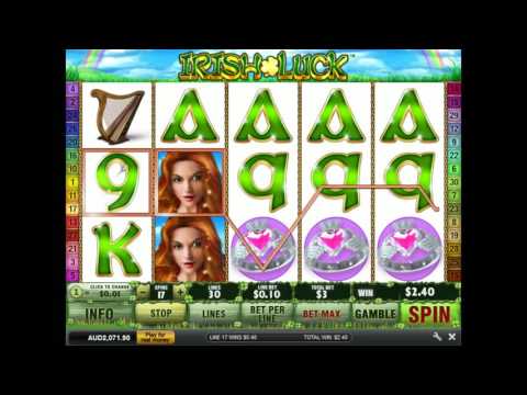 Що таке Duffspin Irish Luck Slots: механіка та базові параметри