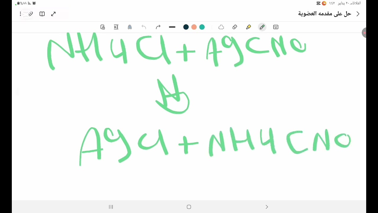حل علي مقدمة العضوية 