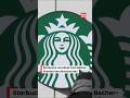 Nach Becher Skandal: Geschichtsstunde #news #starbucks