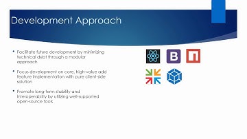 CS6440 Team39 Final Presentation