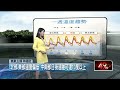 氣候異常與天氣降低
