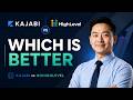 Why Creators are Leaving Kajabi for GoHighLevel in 2026(The Honest Truth)