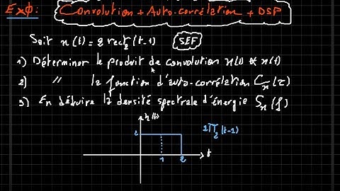 L2 TELECOM Théorie du signal : la convolution, l