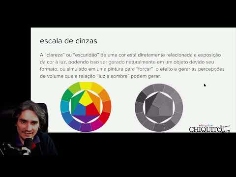6.3 Escala de cinzas