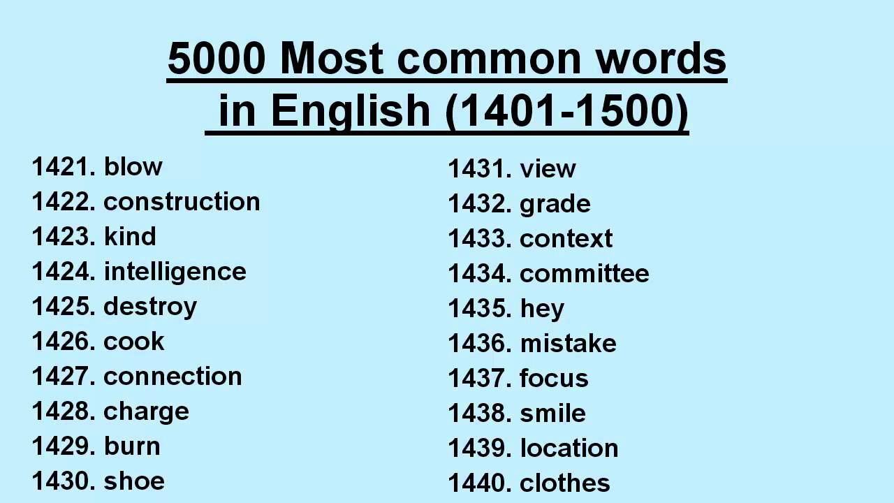 Сто тысяч на английском. 1000 Most common Words in English. 100 Most common Words in English. 5000 Most used English Words. 5000 Words in a month.