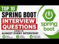 Do You Know These 10 Spring Boot Interview Questions?