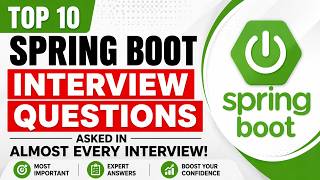 Do You Know These 10 Spring Boot Interview Questions?