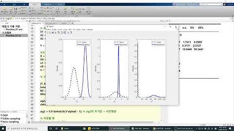 2 2장 완전 조건부 분포와 깁스 샘플링 매틀랩 실습 05