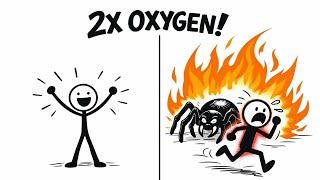 What If Oxygen Doubled Overnight?