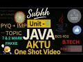 🔥 Java Collection Framework One Shot | Complete AKTU Revision in 40 min | Crack Exams with Confidenc